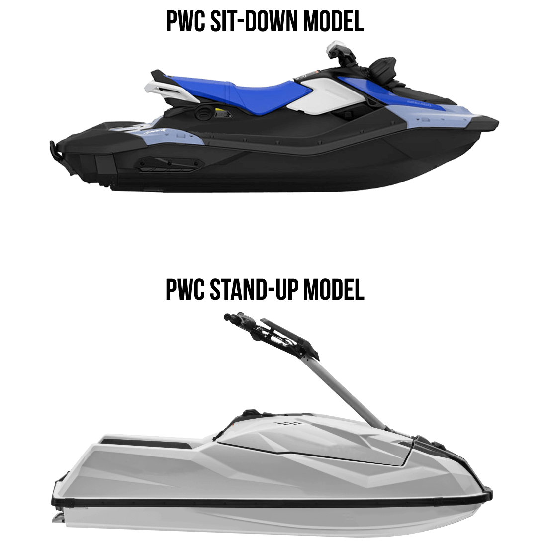 Is a Jet ski or Sea doo considered a boat?