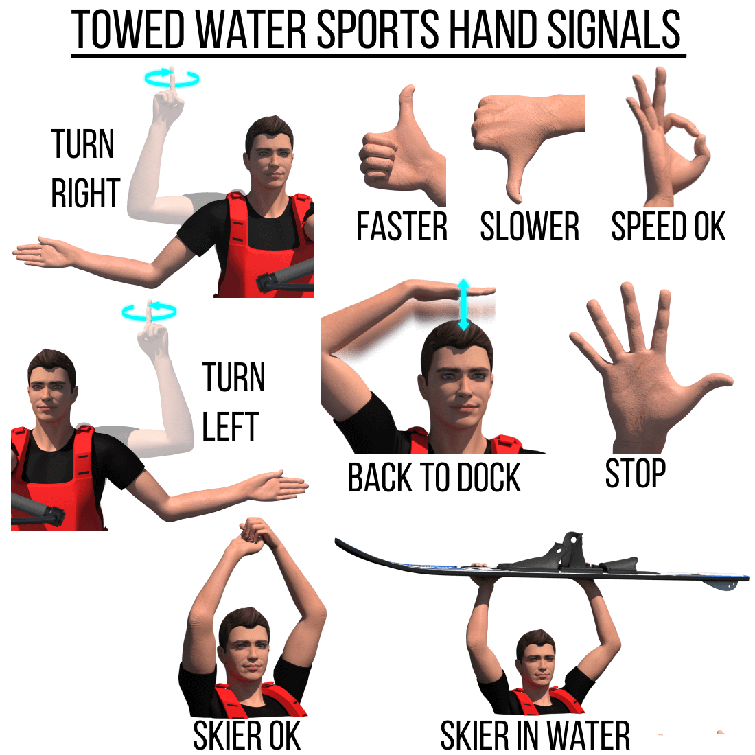 Hand Signals For Ice Water Rescue