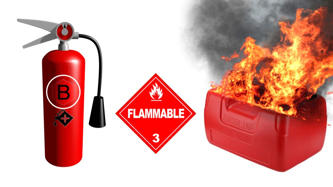 Types of fire extinguishers