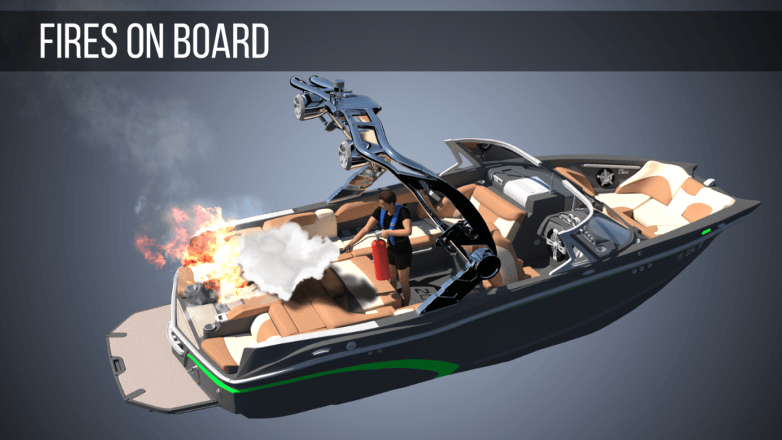 Fires on board 