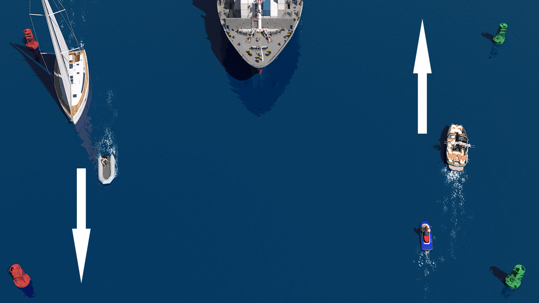Narrow Channel Navigation