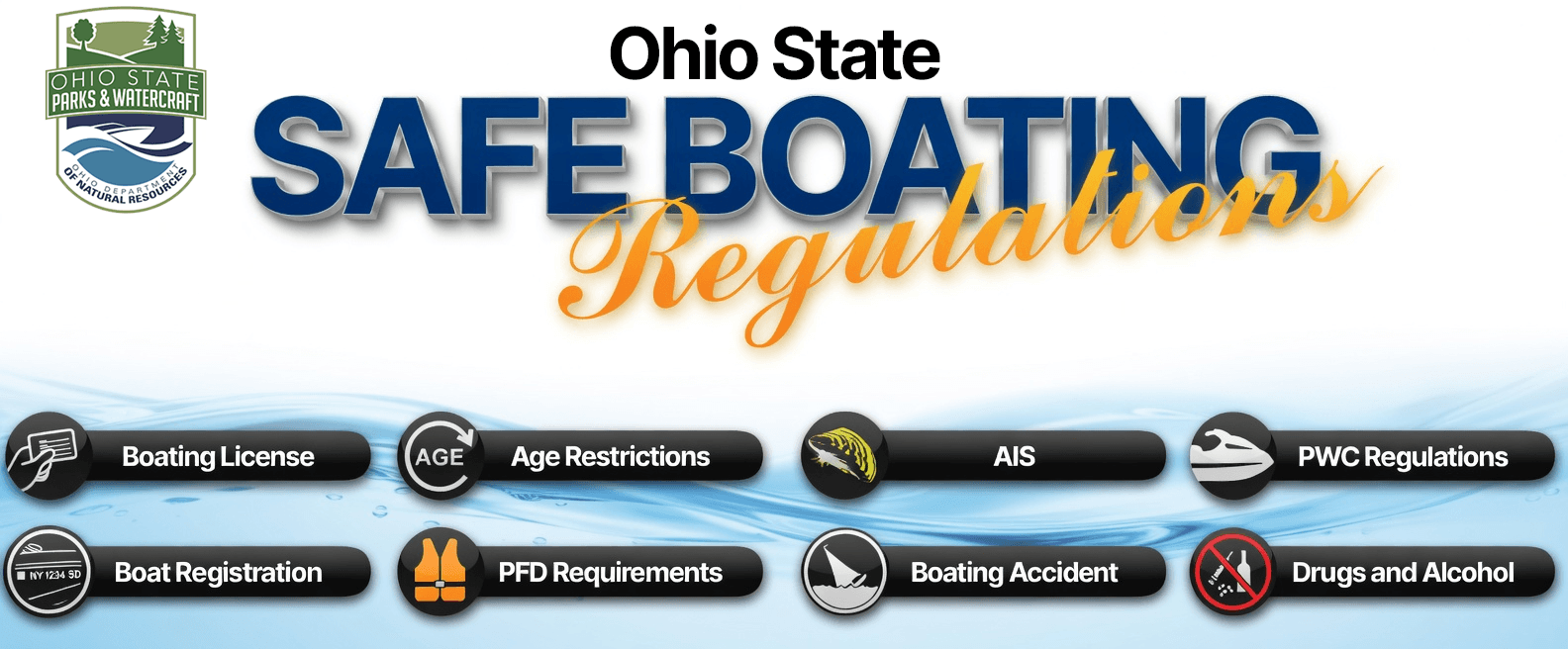 Ohio Boating License Requirements